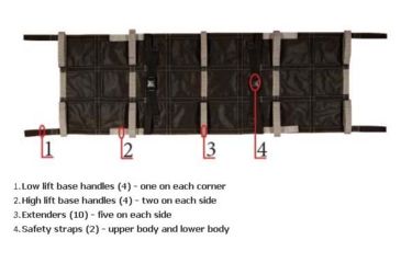 Image of United States Tactical Hilt - Flexible Stretcher - Model 14T Tactical Version, Black/Gray, UST-MFA003