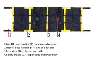 Image of United States Tactical Hilt - Flexible Stretcher - Model 21 Wear Resistant Version, Black/Yellow, UST-MFA004