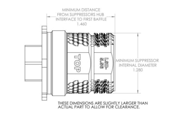 Image of Unrivaled Low Signature Device