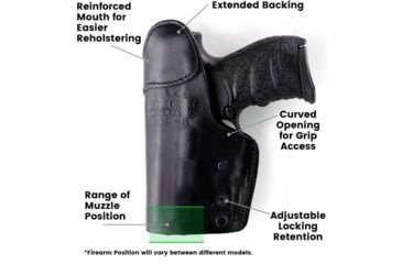 Image of Urban Carry LockLeather IWB Holster Size #209,Right, Black, LL-IWB-209-BK-R