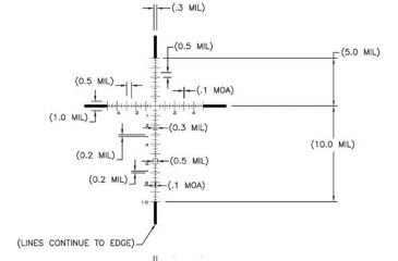 Image of U.S.O. MIL Scale MPR Reticle .1 Mil