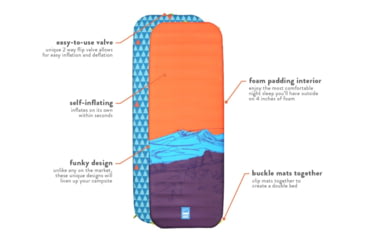 Image of UST UST Fillmatic Sleeping Mat XL-Conifer - New 2021, 1134948