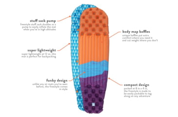 Image of UST UST Freestyle Backpacking Sleeping Mat-R - New 2021, 1121064