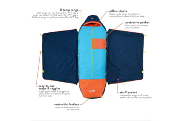Image of UST UST Monarch Sleeping Bag-Reg - New 2021, 1121066