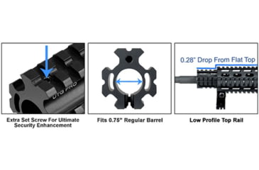 Image of UTG Pro AR15 Low-pro Quad-rail Gas Block for .75in Barrel, Black, MTU012