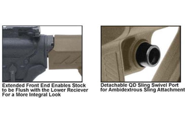 Image of UTG Pro AR15 Ops Ready S2 Mil-spec Stock Only, FDE, RBUS2DMS