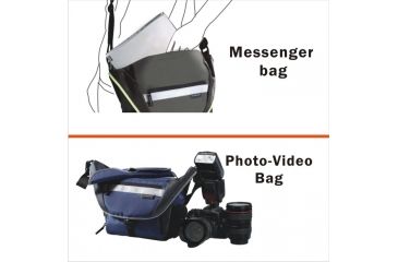 Image of Vanguard Sydney 22 Blue Messenger Camera Bag