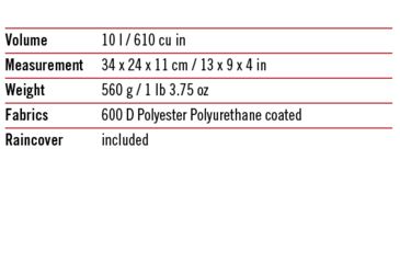 Image of Vaude Puck 10 Backpack, Raspberry 720644