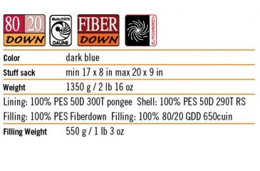 Image of Vaude Sherpa 600 - Right Sleeping Bag 724307