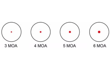Image of Vector Optics Centurion Red Dot Sights, 1x20mm, Black, SCRD-33