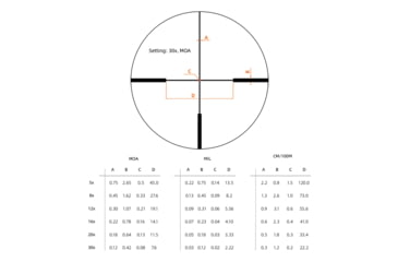 Image of Vector Optics Continental X6 5-30x56 30 mm Tube Rifle Scope, Second Focal Plane, G4 Fiber, Black, SCOL-66