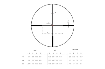 Image of Vector Optics Continental X8 1-8x24 30mm Tube LPVO Rifle Scope, Second Focal Plane, German 4 Reticle, SCOC-51