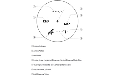 Image of Vector Optics Forester 6x21 RangeFinder, 12MOA, Black, RFSL01