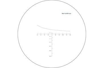Image of Vector Optics Paladin Rifle Scope, 4-16x50mm, 30mm Tube, Front Focal Plan Etched Glass, Black, SCFF-02