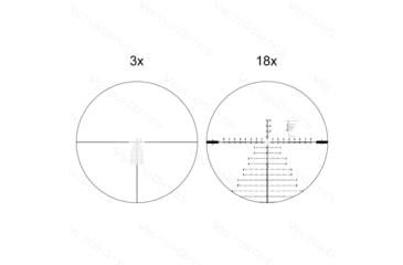 Image of Vector Optics Continental X6 3-18x50mm 34mm Tube Rifle Scope, First Focal Plane