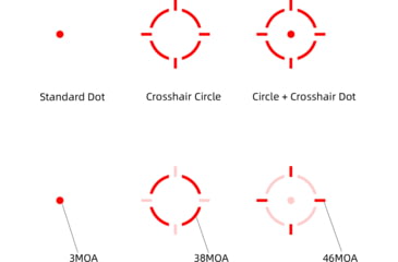 Image of Vector Optics Frenzy Plus 1x18x20 Solar Power Enclosed Sight Solar Power