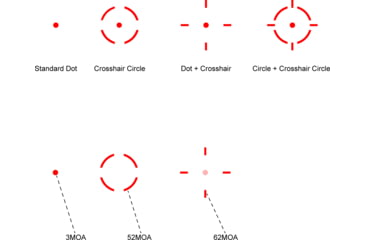 Image of Vector Optics Frenzy Plus 1x31x26 Multi-Reticle Red Dot Sight