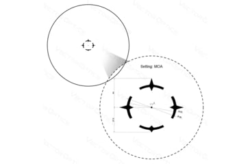 Image of Vector Optics Paragon 1x18 X-Mini Prism Scope