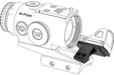 Image of Vector Optics Red Dot Sight Offset Mount MAG