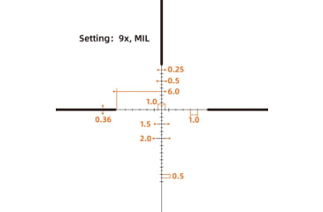 Image of Vector Optics S013-9x40A0