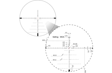 Image of Vector Optics Sentinel 4-16x44mm 30mm Tube Rifle Scope, First Focal Plane