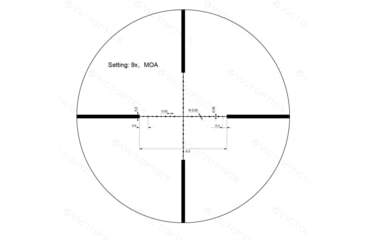 Image of VictOptics C3 3-9x32mm Reticle, Second Focal Plane