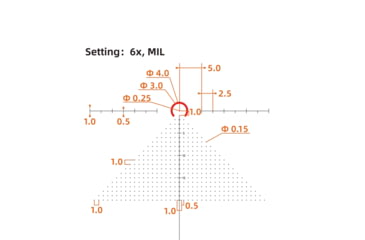 Image of Vector Optics VictOptics S6 1-6x24 30mm Tube LPVO Rifle Scope w/ 1- Piece Extreme High Picatinny AR Mount Kit, Second Focal Plane, VI-CTSIX Reticle, Burnt Brown, OPSL123