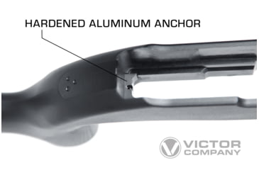 Image of Victor Company Titan 1022 Precision Rimfire Stock, Black, TITAN-1022-BLK