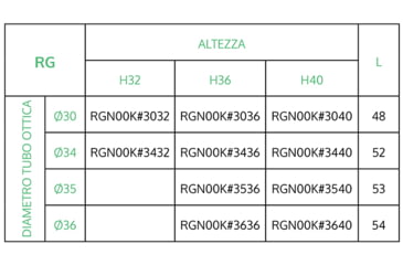 Image of Victrix Armaments Cardo Professional Rifle Rings, 36in dia, 40in, Black, RGN00K.3640