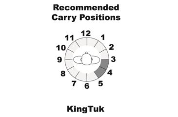 Image of Viridian Galco King Tuk IWB Holster for Smith &amp; Wesson M&amp;P 9/40 w/ Viridian C Series ECR Equipped, Black, V-KT696B