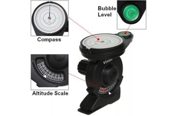 Image of Vixen Polar Meter for Polarie Mount