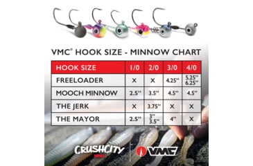 Image of VMC Tungsten Moon Eye Jig