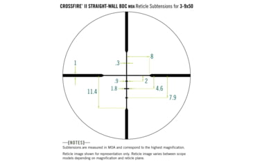 Image of Vortex Crossfire II Straight-Wall 3-9x50 mm Rifle Scope, 1 in Tube, Second Focal Plane, Black, Anodized, Non-Illuminated Straight-Wall BDC Reticle, MOA Adjustment, CF2-31011SW