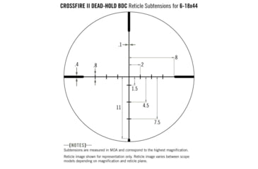 Image of Vortex Crossfire II AO 6-18x44mm Rifle Scope, 1in Tube, Second Focal Plane, Black, Hard Anodized, Red Dead-Hold BDC Reticle, MOA Adjustment, CF2-31033