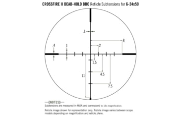 Image of Vortex Crossfire II AO 6-24x50mm Rifle Scope, 30mm Tube, Second Focal Plane, Black, Hard Anodized, Non-Illuminated Dead-Hold BDC Reticle, MOA Adjustment, CF2-31045