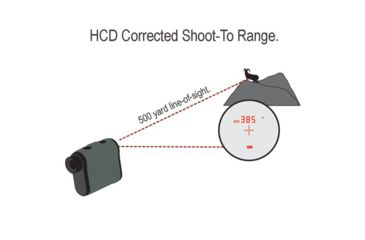 Image of Vortex Impact 6x20mm Laser Rangefinder, 850yds, Green, LRF-100