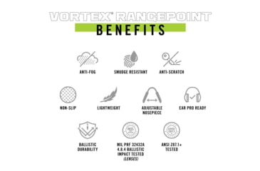 Image of Vortex RangePoint Glasses, Black/Rose, ERP-BKR