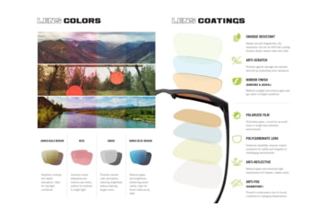 Image of Vortex RangePoint Glasses, Black/Rose, ERP-BKR