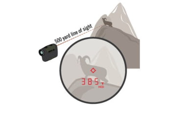 Image of Vortex Razor 4000 Laser Rangefinder, 7x25mm, 4000 yds, Green, Green, LRF-250