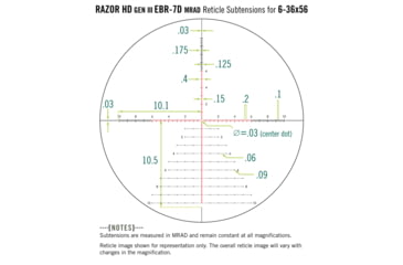 Image of Vortex Razor HD Gen III Rifle Scope, 6-36x56mm, 34 mm Tube, First Focal Plane, EBR-7D MRAD Reticle, Stealth Shadow, RZR-63602