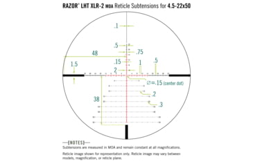 Image of Vortex Razor HD LHT 4.5-22x50 mm Rifle Scope, 30 mm Tube, First Focal Plane, Black, Anodized, Red XLR-2 MOA Reticle, MOA Adjustment, RZR-42201