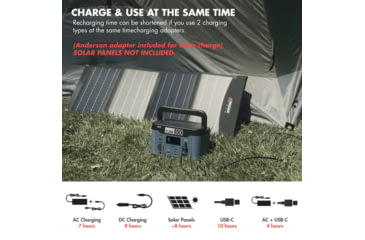 Image of Wagan Lithium Cube 500, Gray, One Size, EL8834