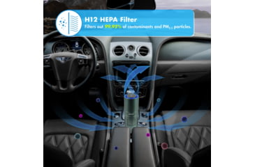 Image of Wagan Tech USB Deluxe Air Purifier, Gray, One Size, EL2872