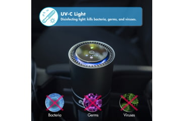 Image of Wagan Tech USB Deluxe Air Purifier, Gray, One Size, EL2872