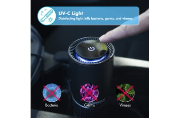 Image of Wagan USB Air Purifier, Gray, One Size, EL2871