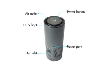 Image of Wagan USB Air Purifier, Gray, One Size, EL2871