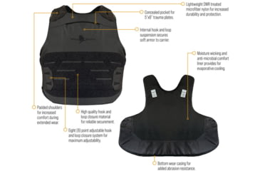 Image of WarBird Ghost Hawk Concealable Armor System with Hoss Level IIIA Ballistics, Navy, Large/Regular, BUSLH3ALRGHN