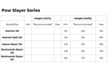Image of Weston Hatchet Pow Slayer, 152, 106152A05F
