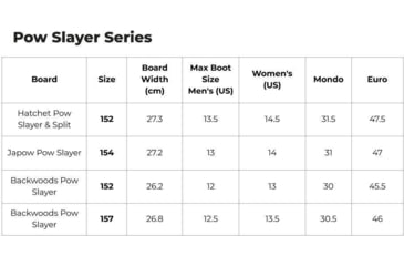 Image of Weston Hatchet Pow Slayer, 152, 106152A05F