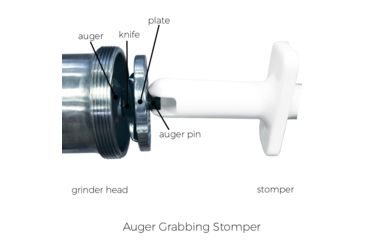 Image of Weston Products Butcher Series N.22 Commercial Meat Grinder - 1 HP - 750W 09-2201-W